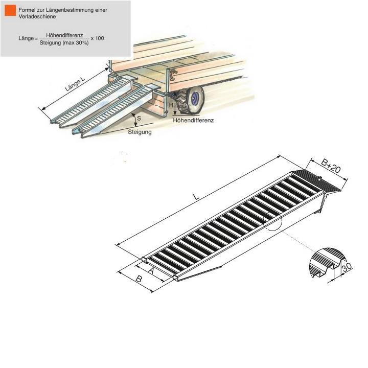 Alu-Verladerampen AVS 170 mit Schutzrand
