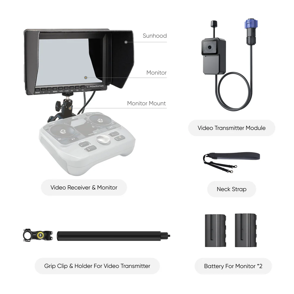 MOWRATOR FPV MasterKit (2 Akkus)